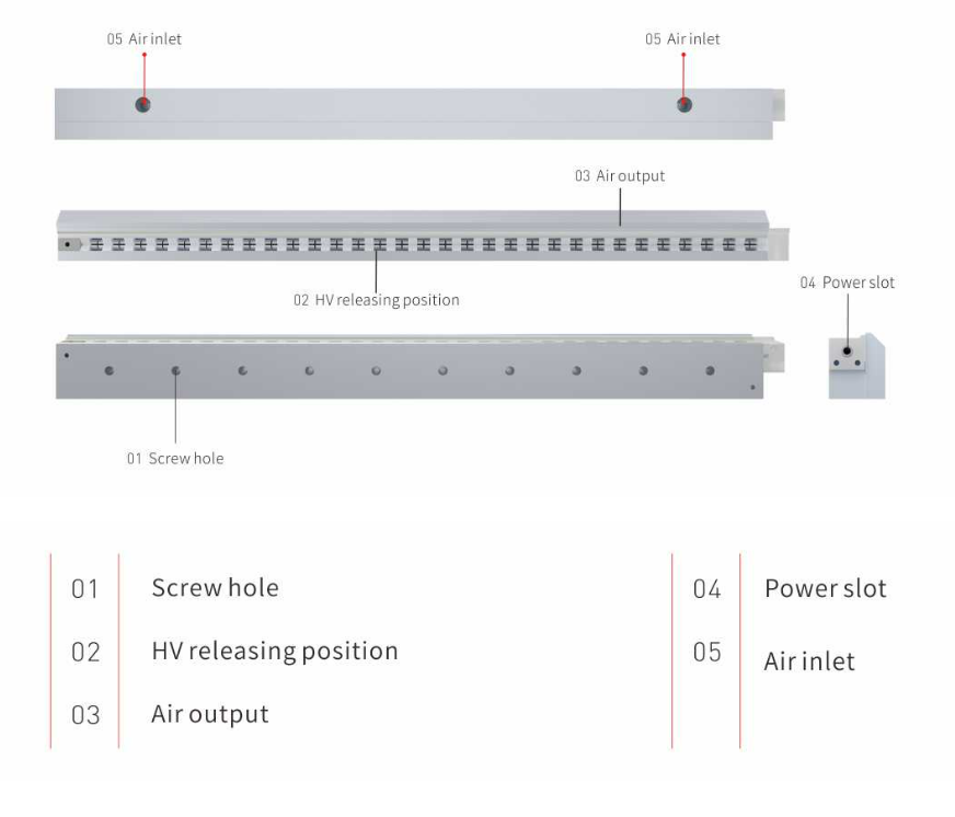 Dao khử tĩnh điện ESD Dao Khí Kesd - Ionizing Air Knife ESD Kesd