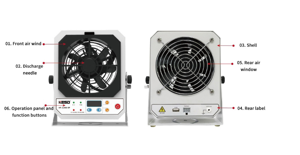 Máy Thổi Khí Ion Tự Làm Sạch KF-21AW-6P 