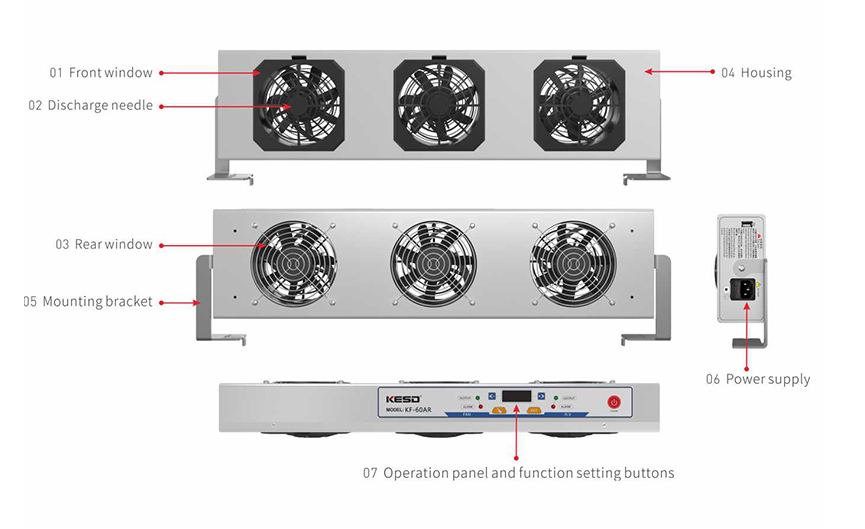 Quạt Chống Tĩnh Điện KF-60AR, Quạt Khí Ion Chống Tĩnh Điện KF-60AR, Quạt Khí Ion, Thiết bị loại bỏ tĩnh điện, Tại sao nên sử dụng Quạt Khí Ion Chuyên Nghiệp Chống Tĩnh Điện KF-60AR