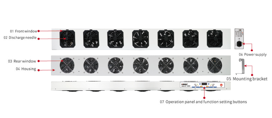 Quạt khử tĩnh điện đa đầu KF-150AR