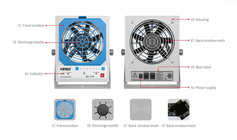 Máy thổi khí ion hóa tần số cao đặt bàn cho phòng sạch KF-21F