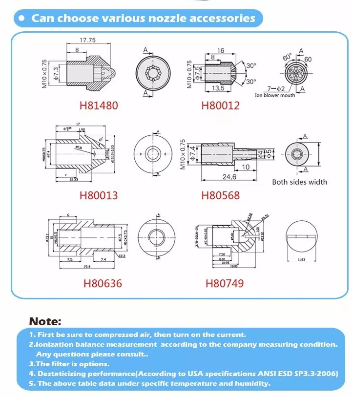 Đầu Phun Khí Ion Khử Tĩnh Điện KESD KZ-10A - Giải Pháp Hiệu Quả Cho Khử Tĩnh Điện Công Nghiệp