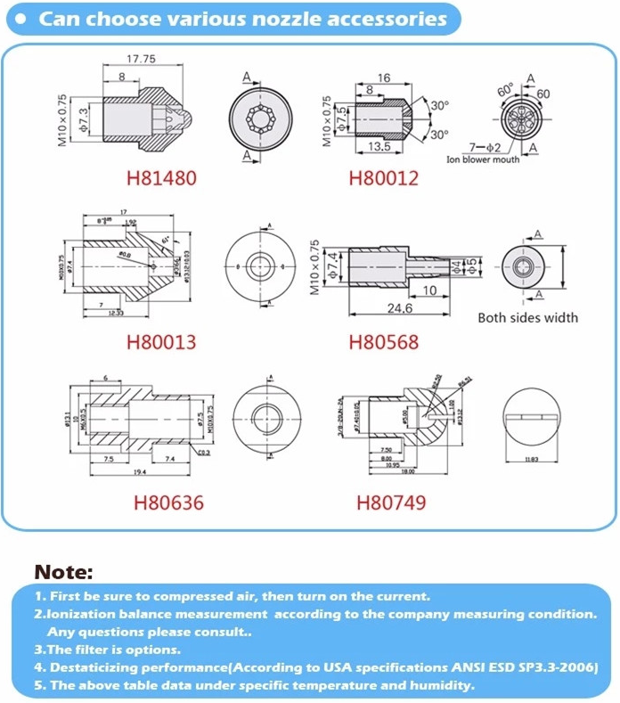 Thiết Bị Khử Tĩnh Điện Dạng Đầu Phun KESD KZ-10A-SY-HPJ
