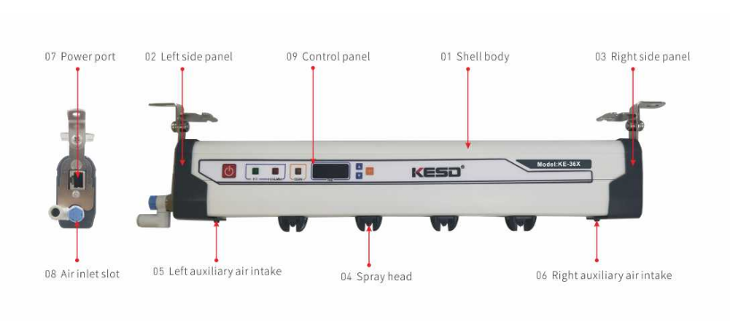 Thanh Khử Tĩnh Điện Ion Tần Số Cao KE-36X