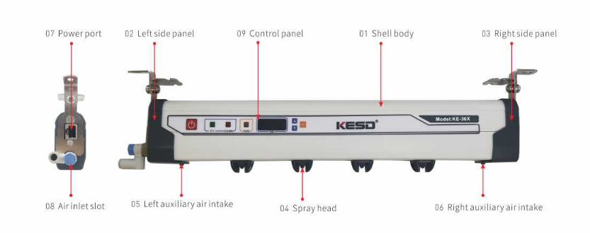 Thanh Ion Tần Số Cao KE-156X - Giải Pháp Tối Ưu Cho Việc Loại Bỏ Tĩnh Điện