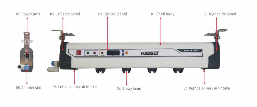 Thanh Ion Khí Dài 1.3m KE-132X-Thiết Bị Kiểm Soát Tĩnh Điện