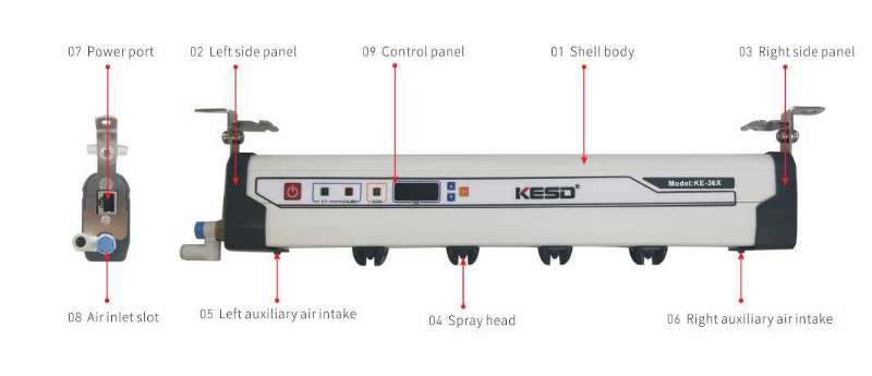 Thanh ion linh kiện LCD KE-108X- Thiết Bị Chống Tĩnh Điện