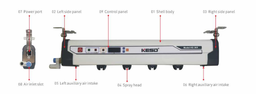 Thanh khử tĩnh điện ion KESD KE-84X