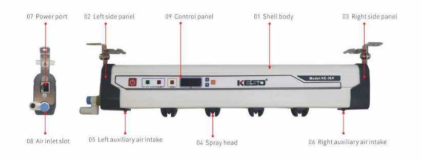 Thanh khử tĩnh điện KE-60X
