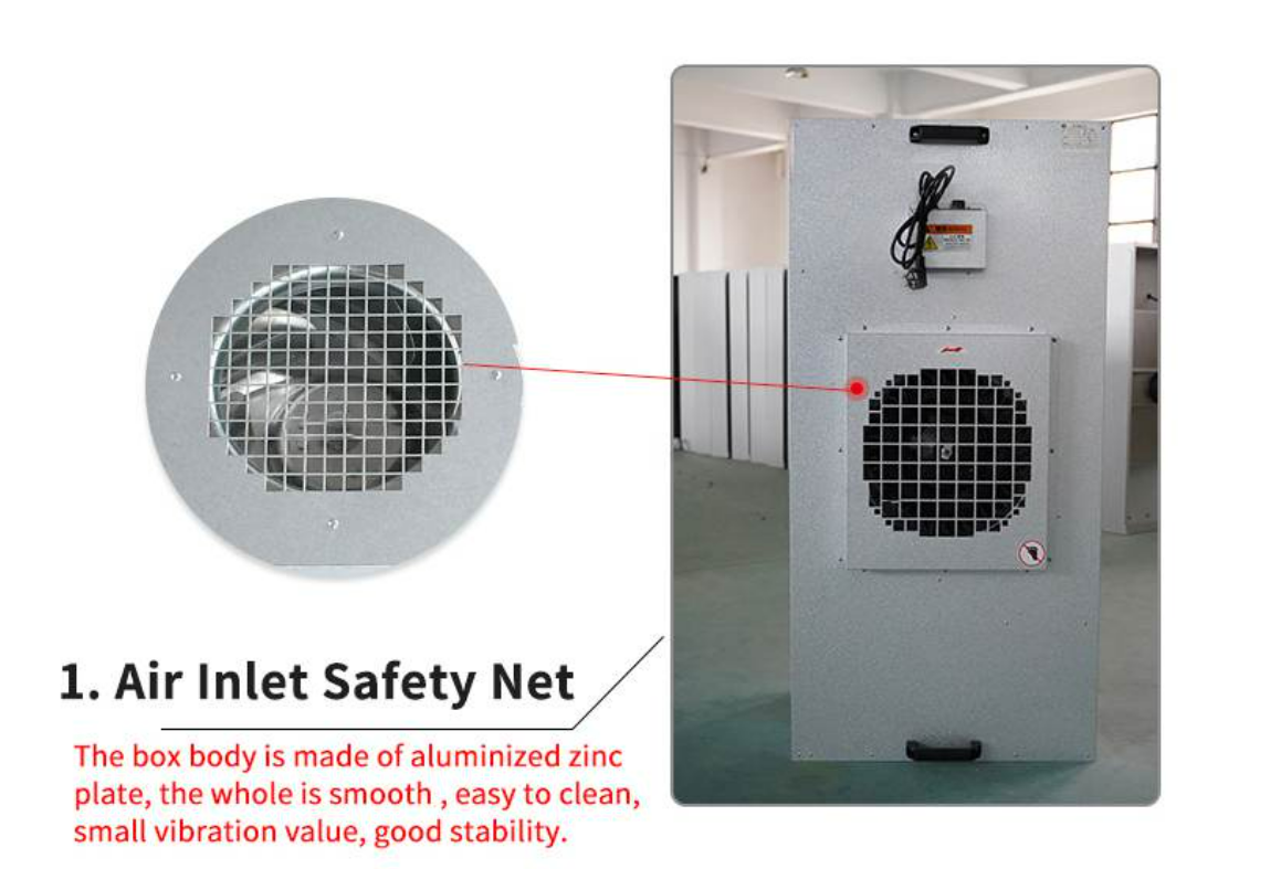 Bộ lọc khí FFU H14