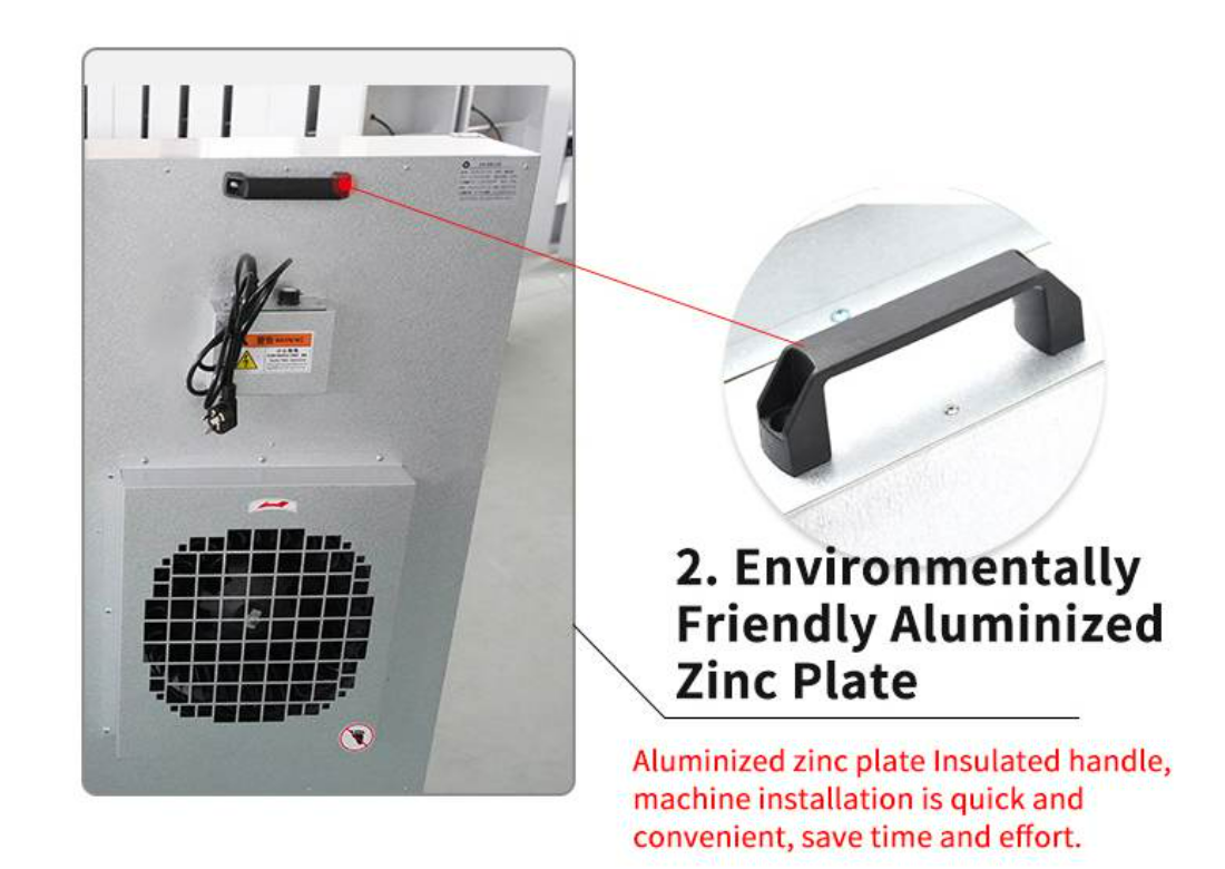 Bộ lọc khí FFU H14