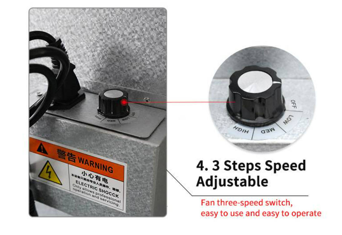 Bộ lọc khí FFU H14